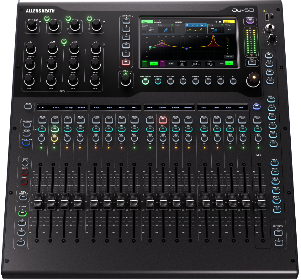 Allen & Heath AH-QU-5D