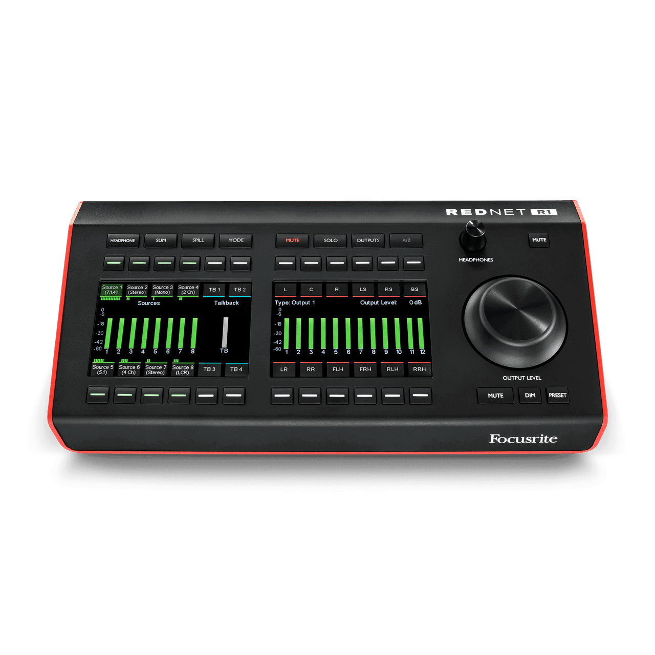 Focusrite AMS-REDNET-R1