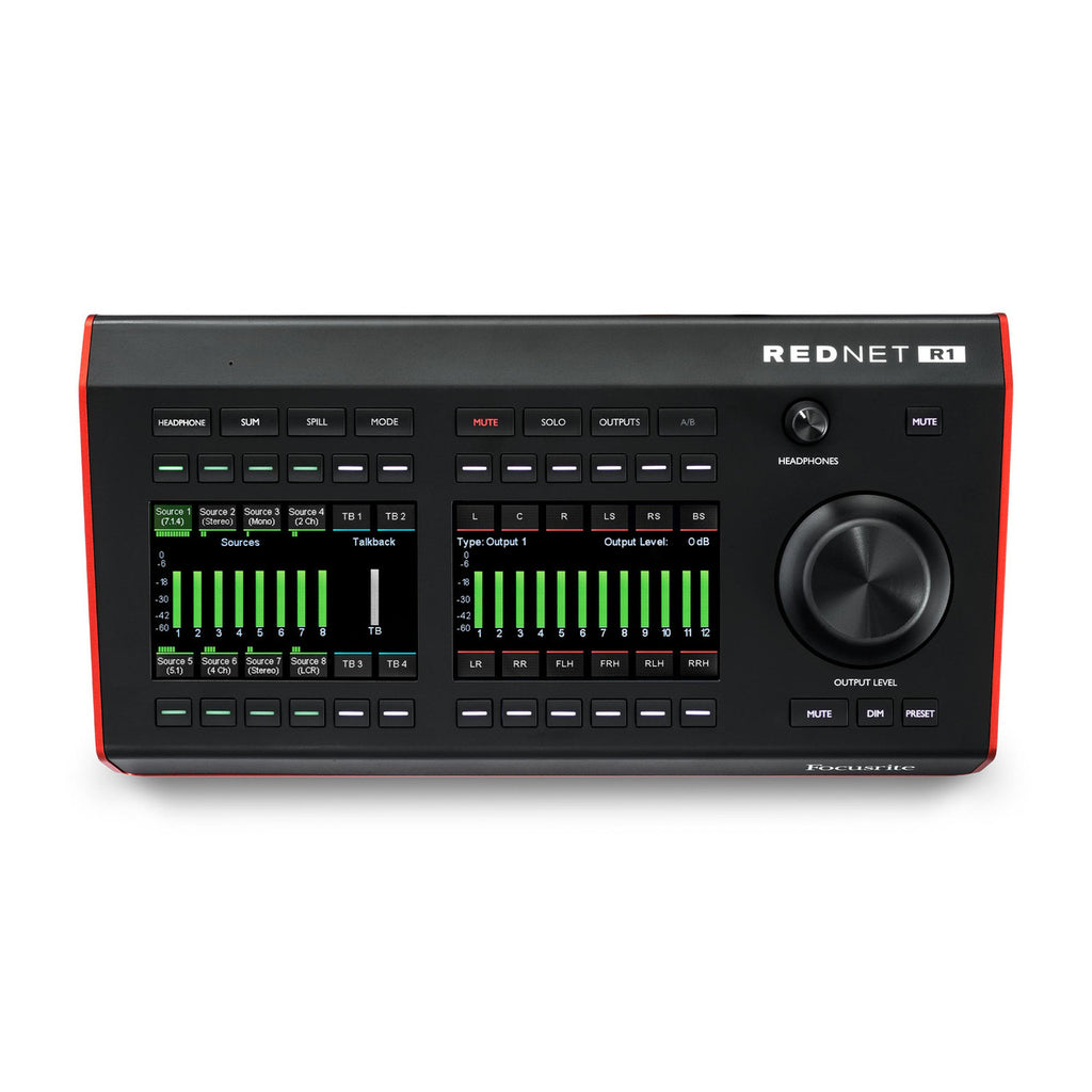 Focusrite AMS-REDNET-R1
