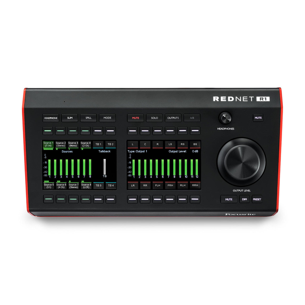 Focusrite AMS-REDNET-R1