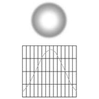 ETC SELRN-D22-1
