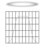 ETC SELRN-D22
