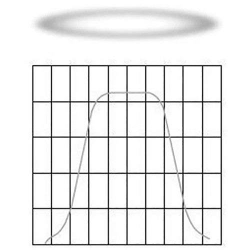 ETC SELRN-D22