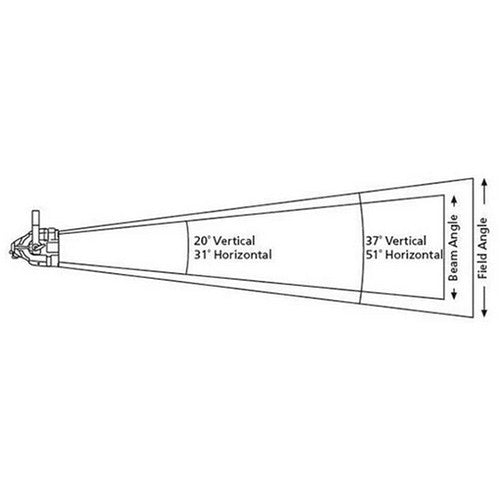 ETC SELRW-D22