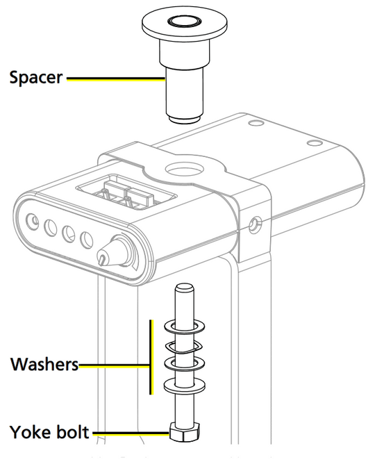 ETC IRFPZ-UNISTRUT