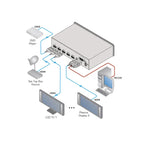 Kramer VM-24HC