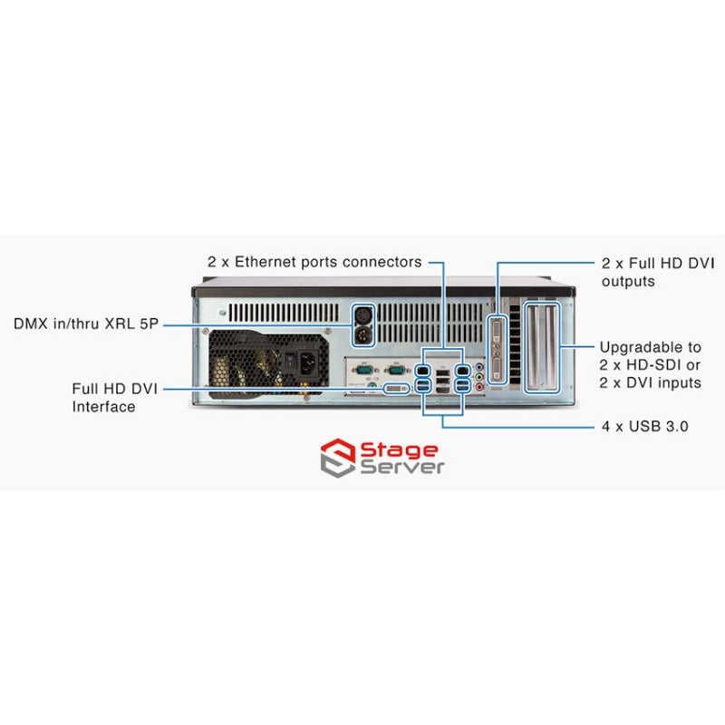 American DJ Stage Server Express