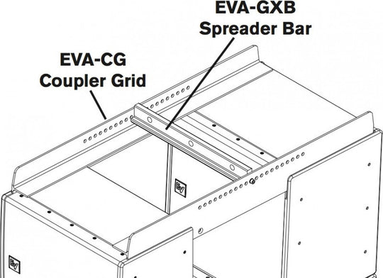 Electro-Voice EVA-GXB-WHT