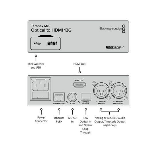 Black Magic BMD-CONVNTRM/MA/OPTH