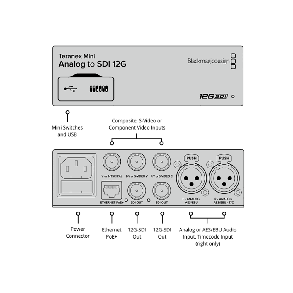Black Magic BMD-CONVNTRM/BB/ANSDI