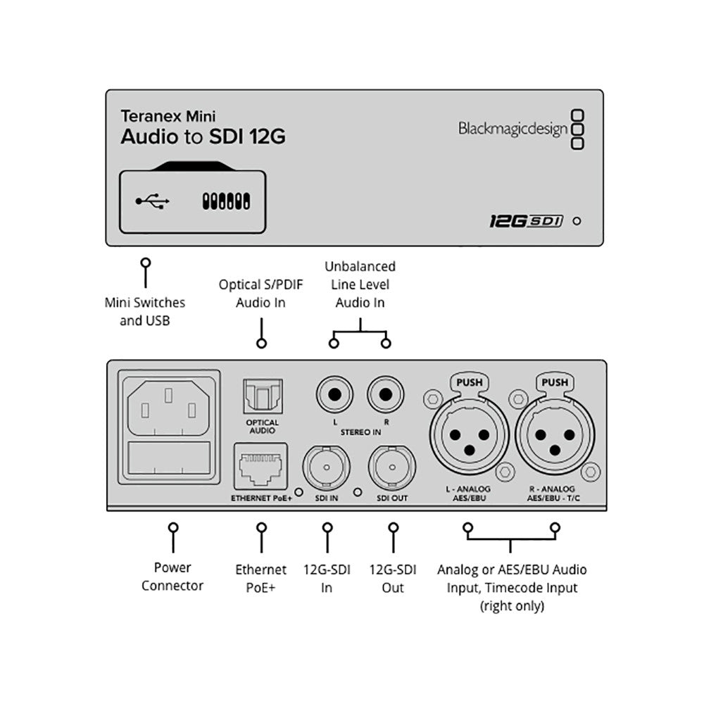 Black Magic BMD-CONVNTRM/CB/AUSDI