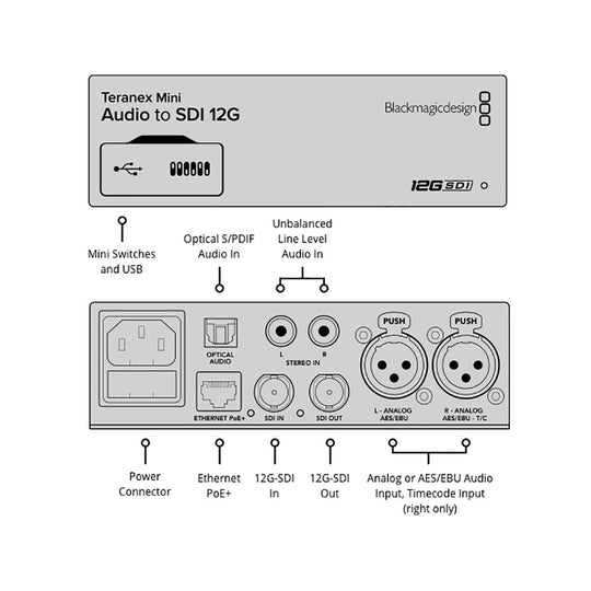 Black Magic BMD-CONVNTRM/CB/AUSDI