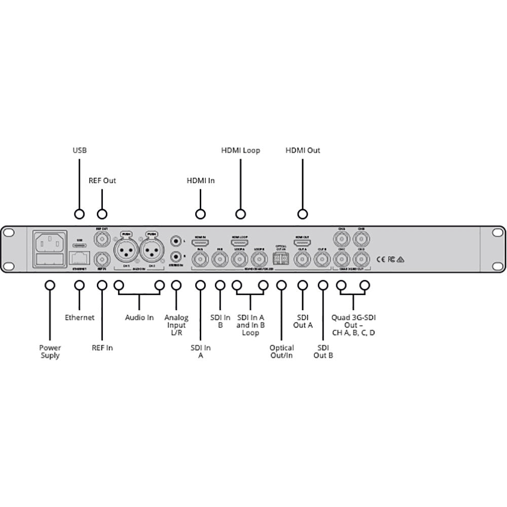 Black Magic BMD-TERANEXEXPAV12GQL