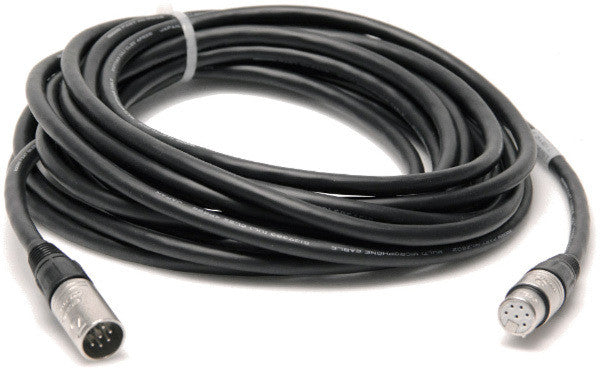 Clear-Com IC-100-2P