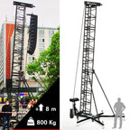 DAS GUIL TMD-570