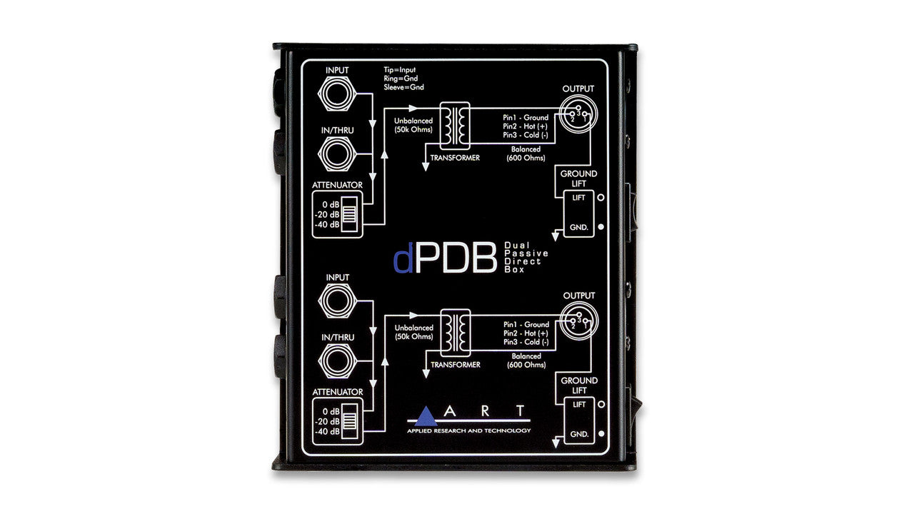 ART DPDB
