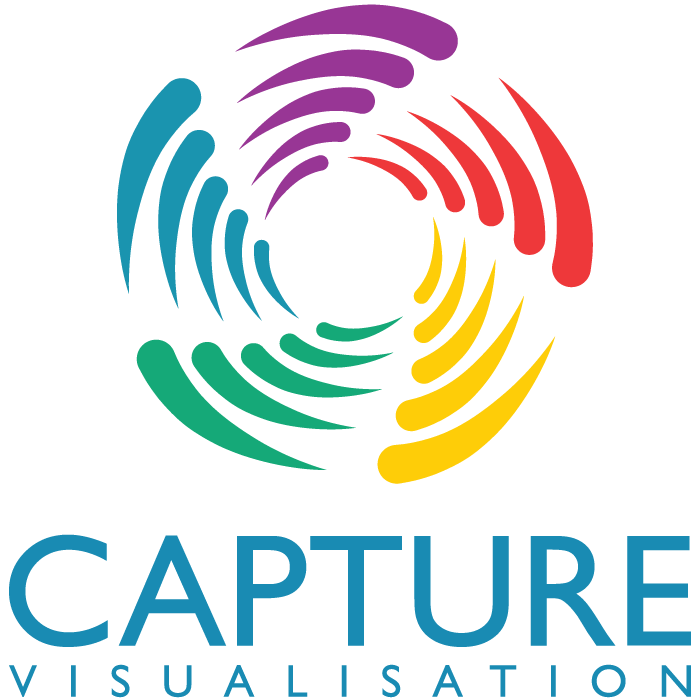 Avolites Capture Duet