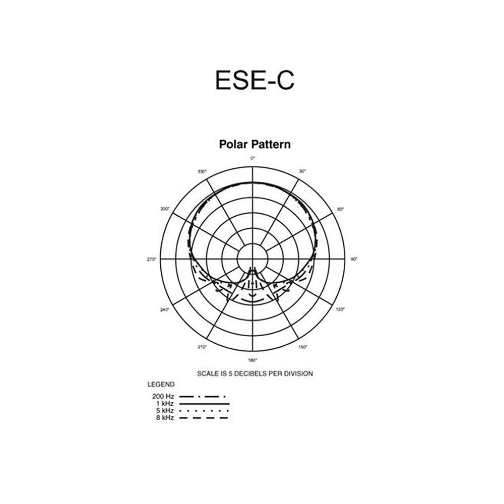 Audio Technica ESE-C