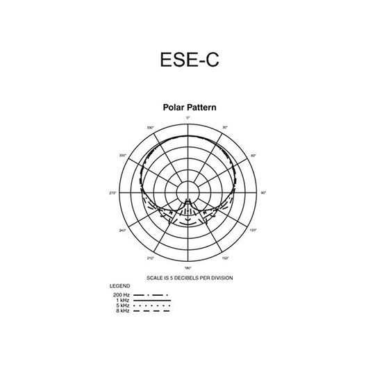 Audio Technica ESE-C
