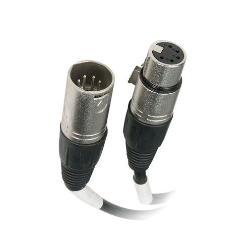 ETC DPJX-5