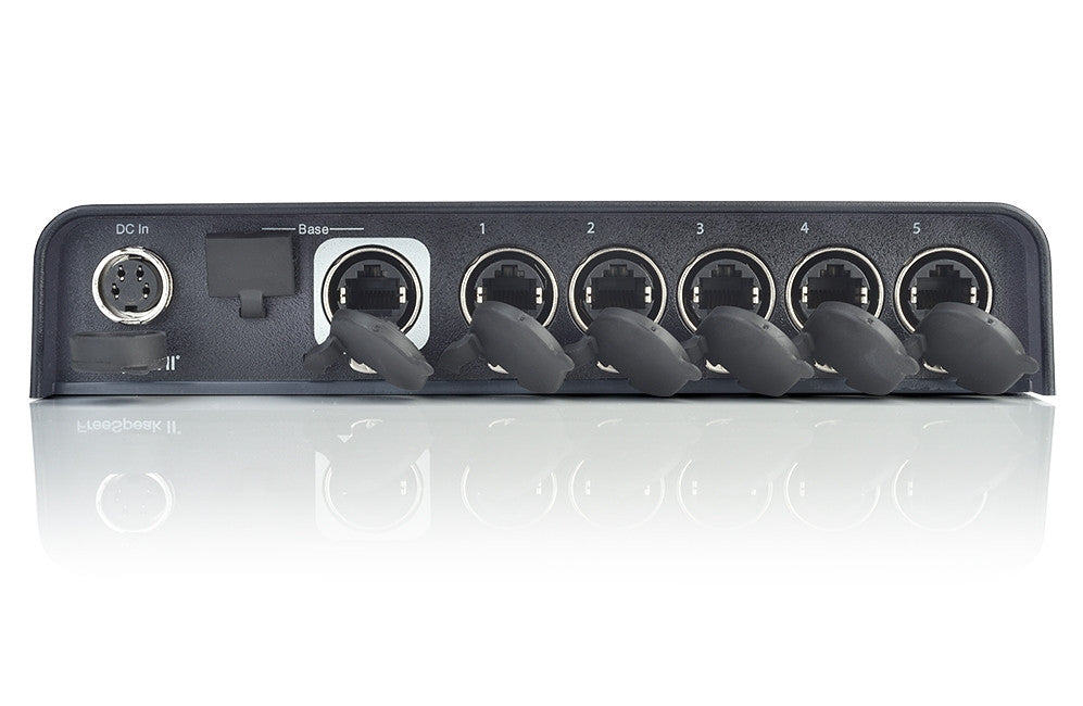 Clear-Com FSII-SPL