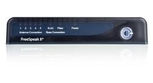 Clear-Com FSII-SPL