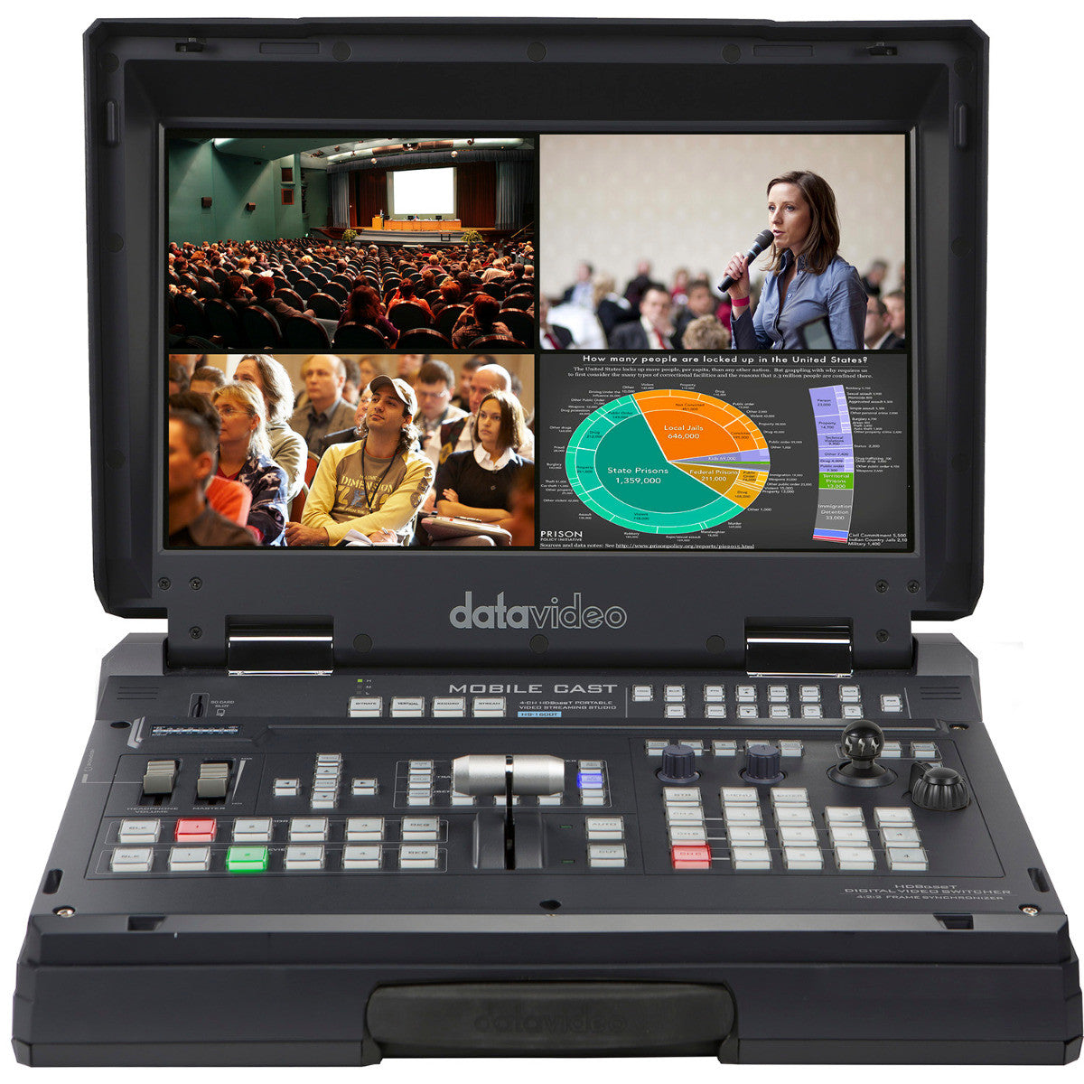 Datavideo HS-1600T MK II