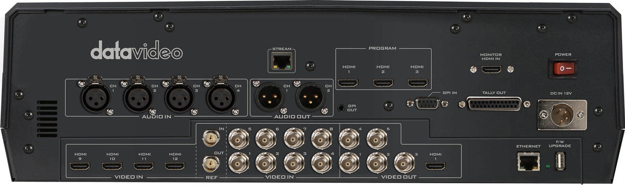 Datavideo HS-3200