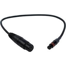RTS CA-13-33