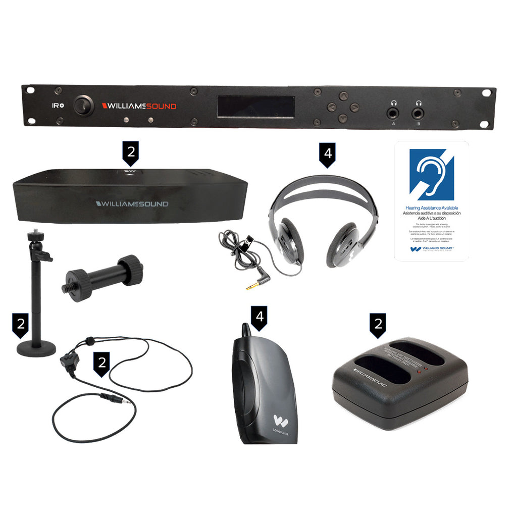Williams Sound IR SY11