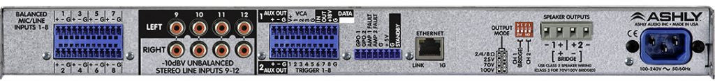Ashly MXA-1502