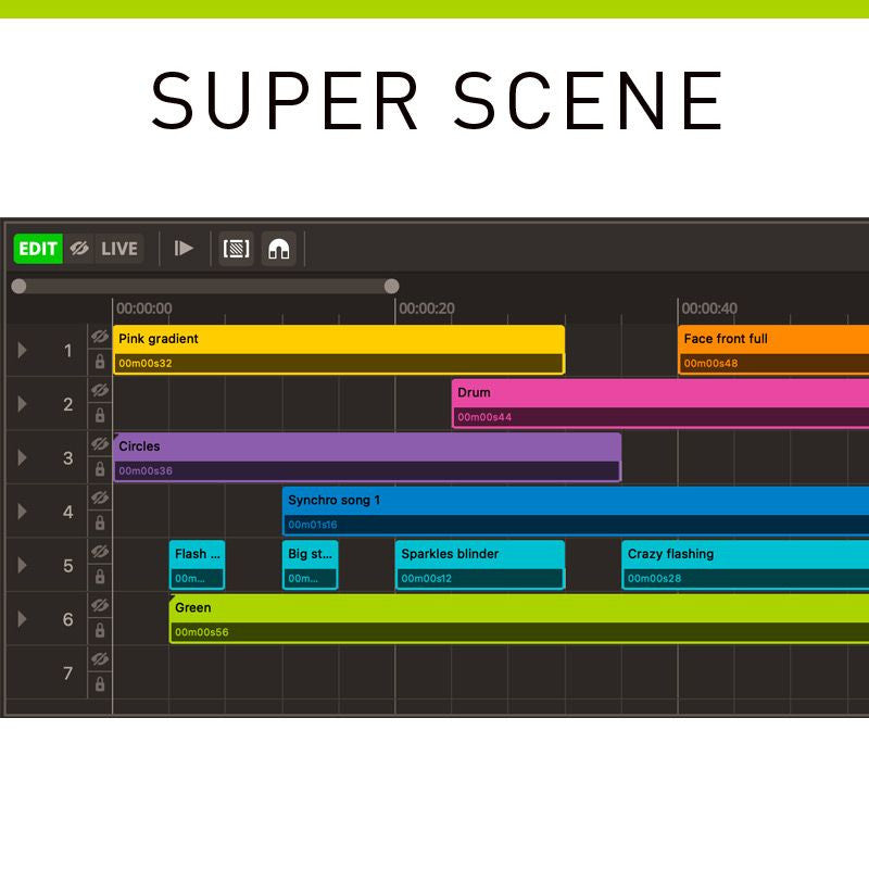 American DJ MYDMX5