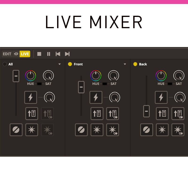 American DJ MYDMX5