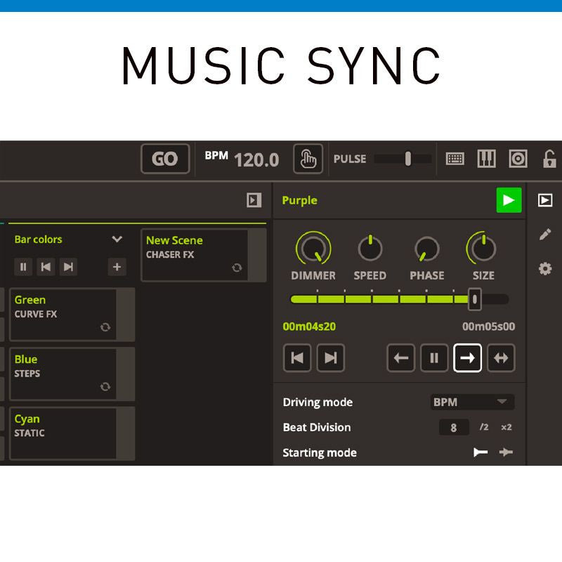 American DJ MYDMX5