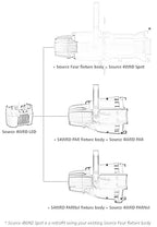 ETC S4WRDG120FB-1
