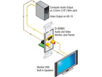 RDL-D-AVM4C-2