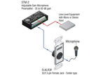 RDL D-XLR3FC