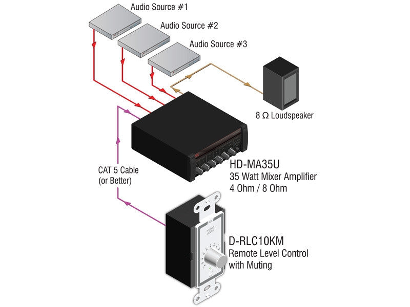 RDL-DS-RLC10KMC-2