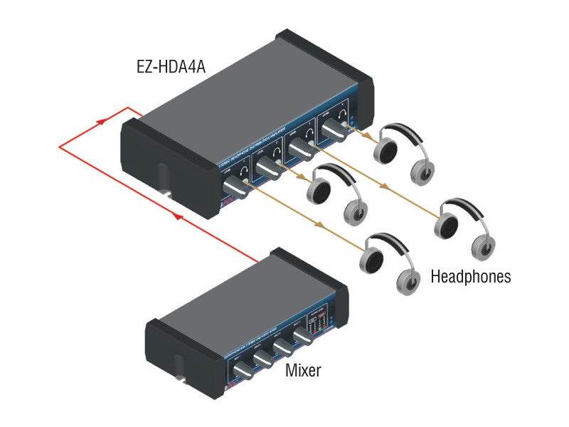 RDL EZ-HDA4A