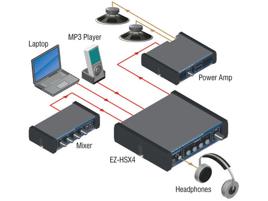 RDL EZ-HSX4X