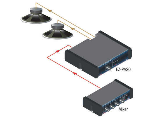 RDL EZ-PA20