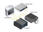 RDL EZ-VDA2B
