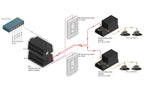 RDL FP-NML2V