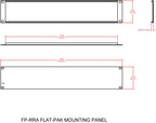 RDL FP-RRA
