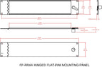 RDL FP-RRAH