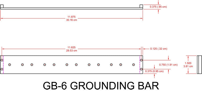RDL GB6