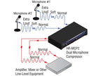RDL HR-MCP2