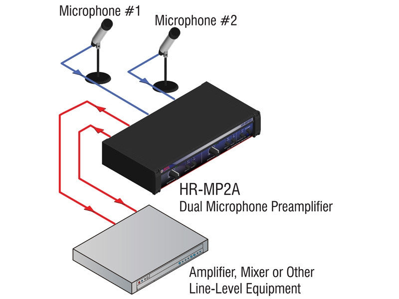 RDL HR-MP2A