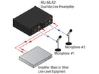 RDL RU-MLA2