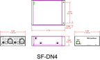 RDL SF-DN4